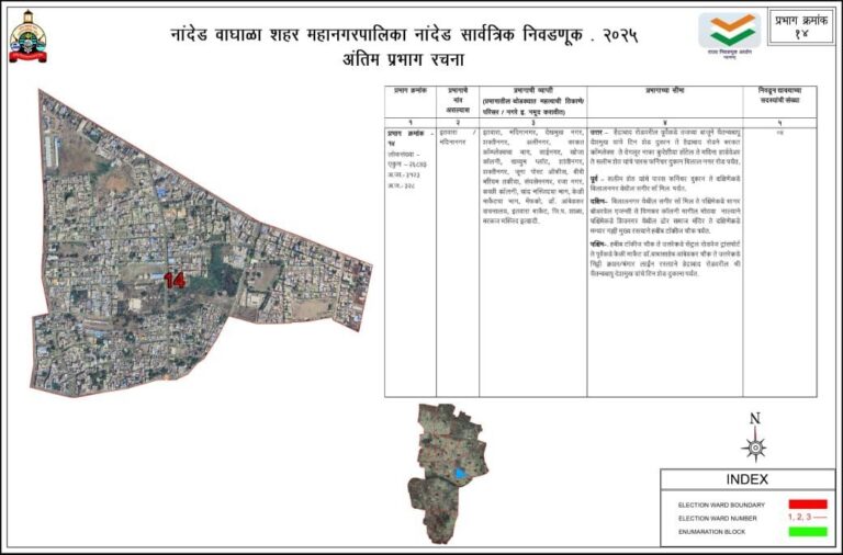 नांडेड वाघला शहर महानगरपालिकेच्या अंतिम प्रभागांची मंजुरीः