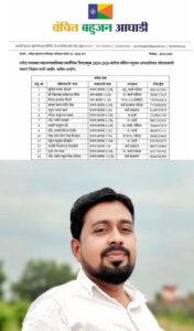 नांदेडमध्ये काँग्रेस आणि विंचट बहुजन आघाडीची आघाडी; व्हीबीएचे पाच मुस्लिम उमेदवार रिंगणात आहेत