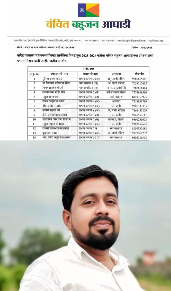 नांदेडमध्ये काँग्रेस आणि विंचट बहुजन आघाडीची आघाडी; व्हीबीएचे पाच मुस्लिम उमेदवार रिंगणात आहेत